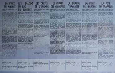 Description des intinéraires raquettes Saint Francois de Sales